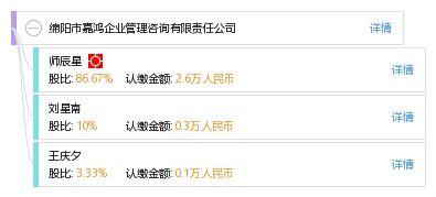 綿陽市嘉鴻企業管理咨詢有限責任公司 專業護航企業成長，管理咨詢賦能未來