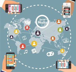 朋友圈共享工具 技術流驅動社交推廣新范式